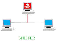 Disegno di due PC azzurri collegati tra loro e sulla linea di collegamento si inserisce un computer rosso con il simbolo dei pirati