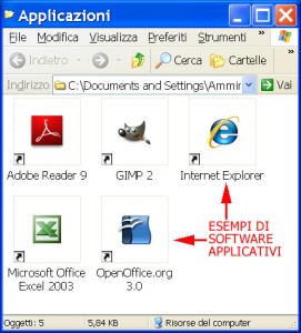 Finestra con le icone di vari programmi applicativi: Adobe Reader, GIMP, Internet Explorer, Excel e Open Office