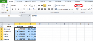Schermata di Excel dove è evidenziata con un ellisse rosso la sezione Valuta della scheda Home